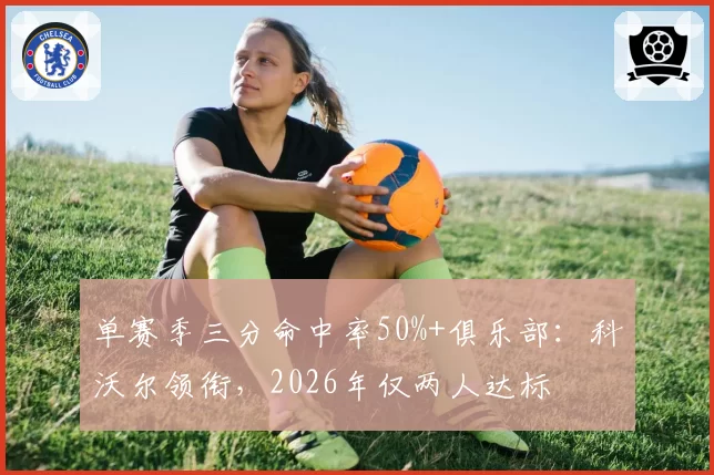 单赛季三分命中率50%+俱乐部：科沃尔领衔，2026年仅两人达标
